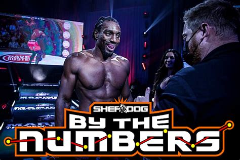 By The Numbers: Phil Davis vs. Julius Anglickas .